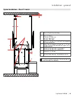 Предварительный просмотр 39 страницы Regency Fireplace Products City CST60E-LP Owners & Installation Manual