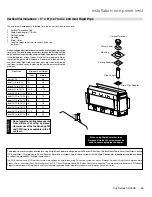 Предварительный просмотр 55 страницы Regency Fireplace Products City CST60E-LP Owners & Installation Manual