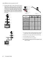 Предварительный просмотр 58 страницы Regency Fireplace Products City CST60E-LP Owners & Installation Manual