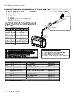 Предварительный просмотр 70 страницы Regency Fireplace Products City CST60E-LP Owners & Installation Manual