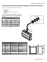 Предварительный просмотр 71 страницы Regency Fireplace Products City CST60E-LP Owners & Installation Manual