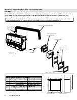 Предварительный просмотр 72 страницы Regency Fireplace Products City CST60E-LP Owners & Installation Manual