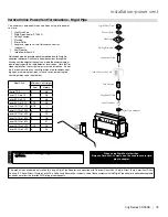 Предварительный просмотр 75 страницы Regency Fireplace Products City CST60E-LP Owners & Installation Manual