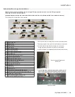 Preview for 95 page of Regency Fireplace Products City CV72E Series Owners & Installation Manual