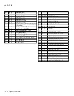 Preview for 110 page of Regency Fireplace Products City CV72E Series Owners & Installation Manual