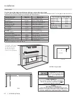 Предварительный просмотр 4 страницы Regency Fireplace Products City New York View 40 Series Owners & Installation Manual