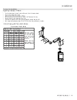 Предварительный просмотр 14 страницы Regency Fireplace Products City New York View 40 Series Owners & Installation Manual