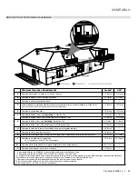 Предварительный просмотр 49 страницы Regency Fireplace Products City Series CC40LE-LP12 Owners & Installation Manual