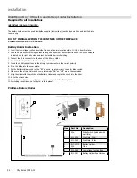 Предварительный просмотр 52 страницы Regency Fireplace Products City Series CC40LE-LP12 Owners & Installation Manual