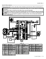 Предварительный просмотр 69 страницы Regency Fireplace Products City Series CC40LE-LP12 Owners & Installation Manual