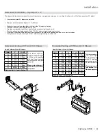 Предварительный просмотр 51 страницы Regency Fireplace Products City Series Owners And Installation Manual