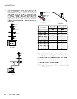 Предварительный просмотр 60 страницы Regency Fireplace Products City Series Owners And Installation Manual