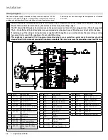 Предварительный просмотр 66 страницы Regency Fireplace Products City Series Owners And Installation Manual