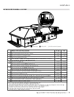 Предварительный просмотр 23 страницы Regency Fireplace Products Classic C34E Owners & Installation Manual