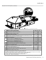 Предварительный просмотр 25 страницы Regency Fireplace Products Excalibur P90EX Owners & Installation Manual