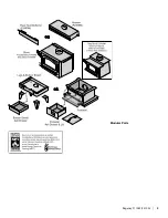 Preview for 3 page of Regency Fireplace Products F1105S Owners & Installation Manual