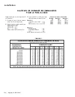 Preview for 16 page of Regency Fireplace Products F1105S Owners & Installation Manual