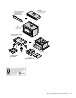 Preview for 39 page of Regency Fireplace Products F1105S Owners & Installation Manual