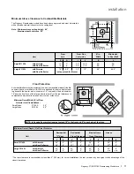 Preview for 47 page of Regency Fireplace Products F1105S Owners & Installation Manual