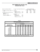 Preview for 15 page of Regency Fireplace Products F2403M Owners & Installation Manual