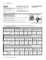 Preview for 10 page of Regency Fireplace Products F2404M Owners & Installation Manual