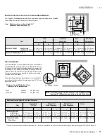 Preview for 11 page of Regency Fireplace Products F2404M Owners & Installation Manual