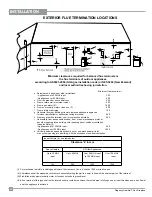 Предварительный просмотр 14 страницы Regency Fireplace Products GEM54-LPG Owners & Installation Manual