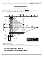 Предварительный просмотр 19 страницы Regency Fireplace Products GEM54-LPG Owners & Installation Manual