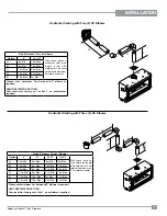 Предварительный просмотр 21 страницы Regency Fireplace Products GEM54-LPG Owners & Installation Manual