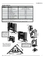 Предварительный просмотр 9 страницы Regency Fireplace Products GF950L-LP Owners & Installation Manual