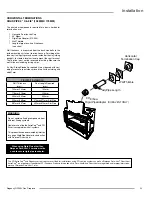 Предварительный просмотр 29 страницы Regency Fireplace Products GF950L-LP Owners & Installation Manual