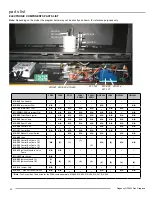 Предварительный просмотр 56 страницы Regency Fireplace Products GF950L-LP Owners & Installation Manual