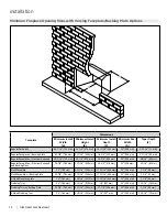 Preview for 14 page of Regency Fireplace Products Gi29L-LP Owners & Installation Manual