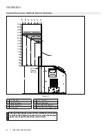 Preview for 16 page of Regency Fireplace Products Gi29L-LP Owners & Installation Manual