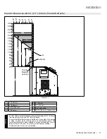 Preview for 17 page of Regency Fireplace Products Gi29L-LP Owners & Installation Manual