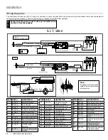 Preview for 56 page of Regency Fireplace Products Gi29L-LP Owners & Installation Manual