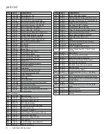 Preview for 70 page of Regency Fireplace Products Gi29L-LP Owners & Installation Manual