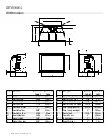 Preview for 4 page of Regency Fireplace Products Gi29LE Owners & Installation Manual