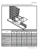 Preview for 19 page of Regency Fireplace Products Gi29LE Owners & Installation Manual