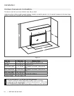 Preview for 20 page of Regency Fireplace Products Gi29LE Owners & Installation Manual