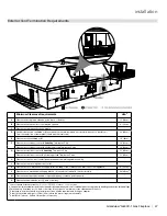 Предварительный просмотр 47 страницы Regency Fireplace Products Grandview G600C-1 Owners & Installation Manual