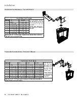 Предварительный просмотр 54 страницы Regency Fireplace Products Grandview G600C-1 Owners & Installation Manual