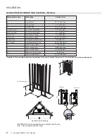 Preview for 38 page of Regency Fireplace Products Grandview G600EC-LP Owners & Installation Manual