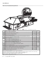 Preview for 48 page of Regency Fireplace Products Grandview G600EC-LP Owners & Installation Manual