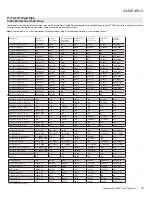 Preview for 49 page of Regency Fireplace Products Grandview G600EC-LP Owners & Installation Manual