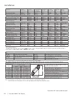 Preview for 50 page of Regency Fireplace Products Grandview G600EC-LP Owners & Installation Manual