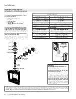 Preview for 52 page of Regency Fireplace Products Grandview G600EC-LP Owners & Installation Manual