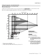 Preview for 53 page of Regency Fireplace Products Grandview G600EC-LP Owners & Installation Manual