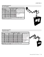 Preview for 55 page of Regency Fireplace Products Grandview G600EC-LP Owners & Installation Manual