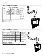 Preview for 56 page of Regency Fireplace Products Grandview G600EC-LP Owners & Installation Manual